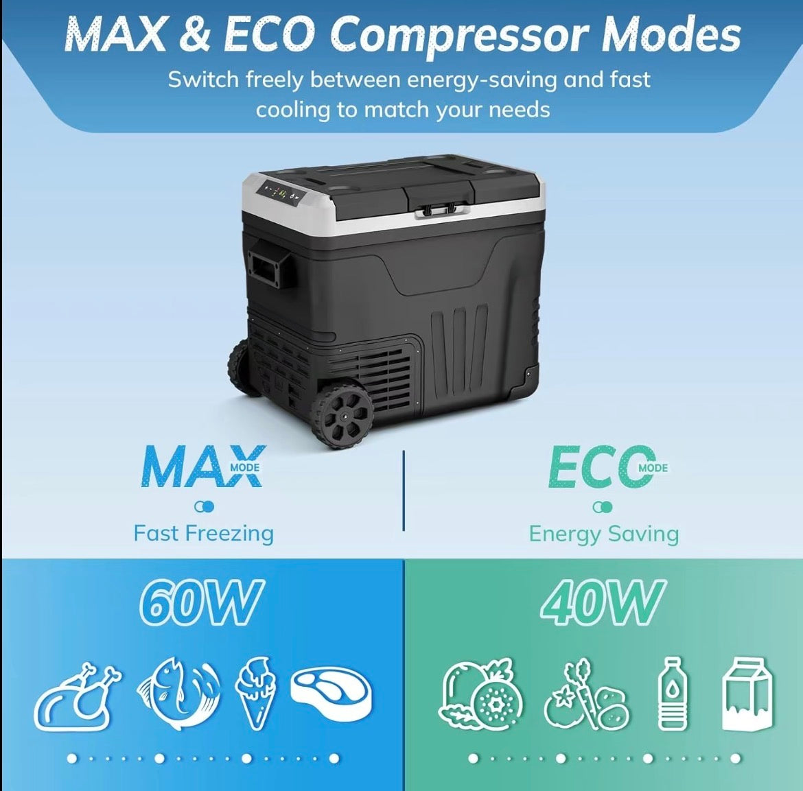 EcoVault